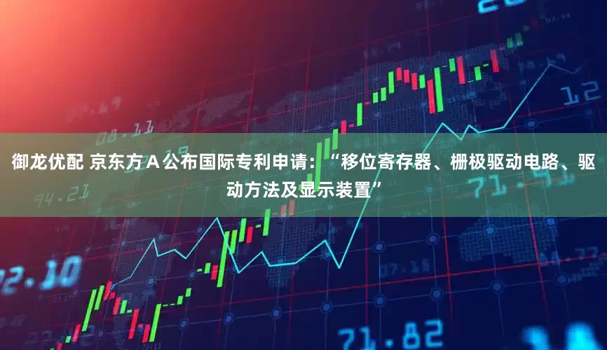 御龙优配 京东方Ａ公布国际专利申请：“移位寄存器、栅极驱动电路、驱动方法及显示装置”